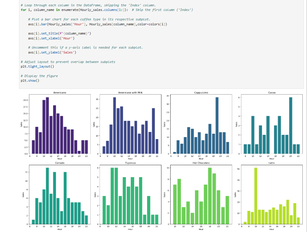 Python Project